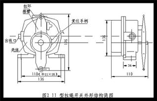 壓鑄鋁外殼LS III雙向拉繩開關的參數、測試與儀器